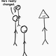 body theory
